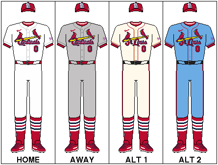 File:MLB-NLC-STL-Uniforms.png