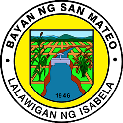 File:San Mateo Isabela.png