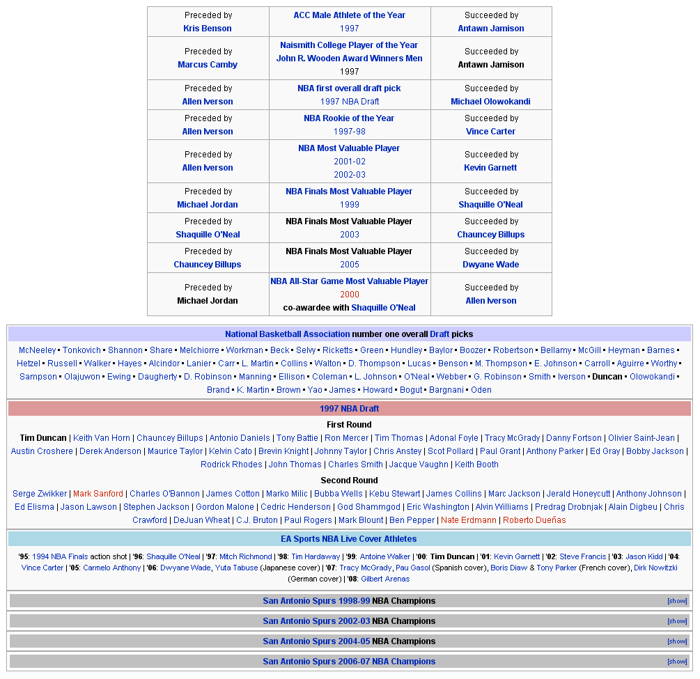 Tim Duncan - Wikipedia