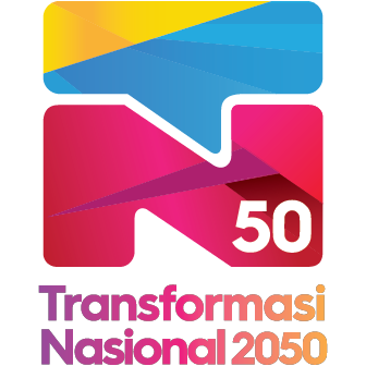 File:Transformasi Nasional 2050.png