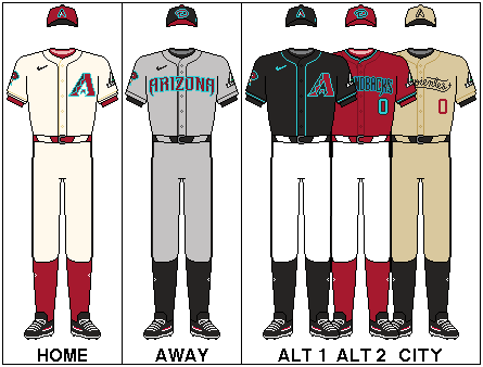 File:MLB-NLW-ARI-Uniforms.png