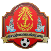 <span class="mw-page-title-main">Royal Thai Fleet F.C.</span> Thai football club