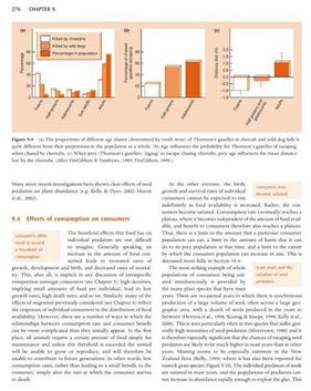 A typical page from the ninth chapter, which discusses the nature of predation. Ecology sample page.JPG