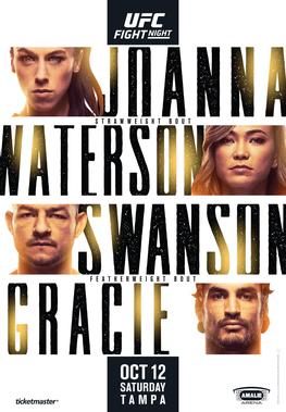 <span class="mw-page-title-main">UFC Fight Night: Joanna vs. Waterson</span> UFC mixed martial arts event in 2019