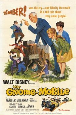 File:The Gnome-Mobile.jpg