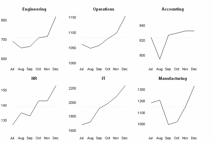 File:Smallmult.png