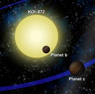 <span class="mw-page-title-main">Kepler-46</span> Old star with a planetary system