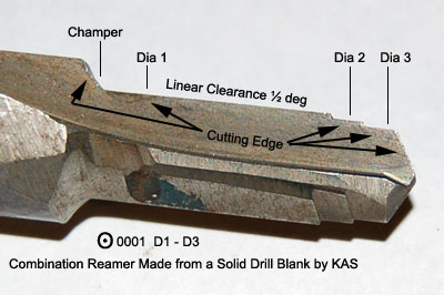 Chucking Reamer Size Chart