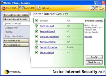 Main Graphic User Interface of Norton Internet Security 2006