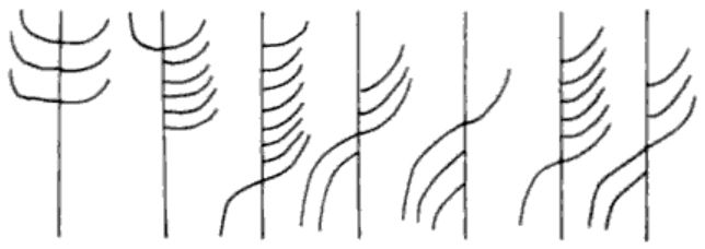 File:Branch runes for 'ek vitki'.png