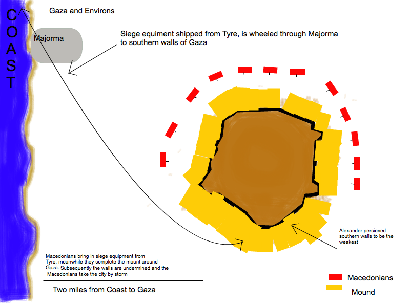 Siege of Gaza City - Wikipedia