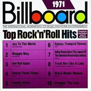 Billboard 1971 - Wikipedia