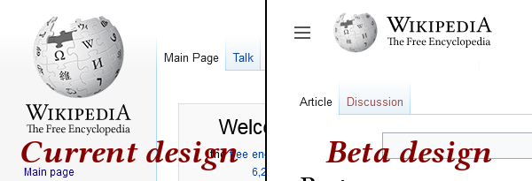 File:Wikipedia Logo Display Current Vs Beta.Png - Wikipedia