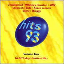 <i>Hits 93 Volume 2</i> 1993 compilation album by various artists