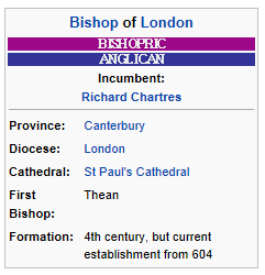 Screenshot of Bishop of London infobox, illustrating how the use of a serif typeface makes it difficult to read BISHOPRIC, etc.