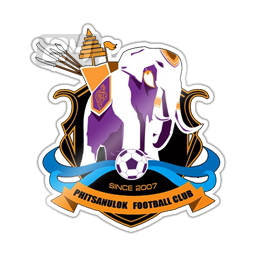 <span class="mw-page-title-main">Phitsanulok F.C.</span> Thai football club