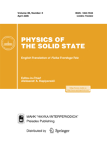 <i>Physics of the Solid State</i> Academic journal