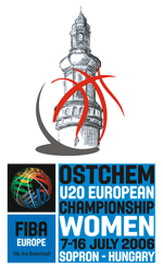 2006 FIBA Europe Under-20 Championship for Women.gif