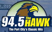 Logo under the classic hits format WKXS-FM logo.jpg