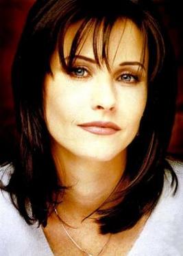<span class="mw-page-title-main">Monica Geller</span> Fictional character from the American sitcom Friends