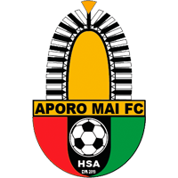 Aporro Mai logo.png