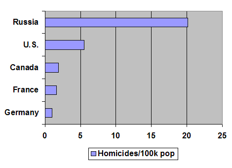 File:Crime International.png