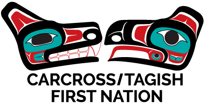 File:Carcross-Tagish First Nation logo.png