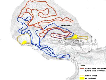 Course layout of the cross-country skiing events at the Olympic Winter Games at Whistler Winter Park for the 2010 Winter Olympics. Red and blue denotes separate 5-km courses for skiathlon events (classic + skating).[15]