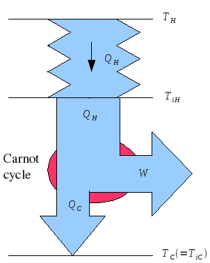 File:NovikovEngine.png