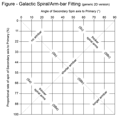 Type=frameless