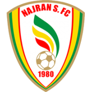 <span class="mw-page-title-main">Najran SC</span> Association football club in Saudi Arabia