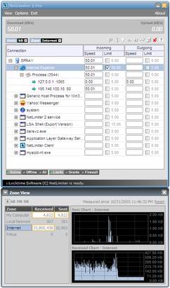 NetLimiter қарау