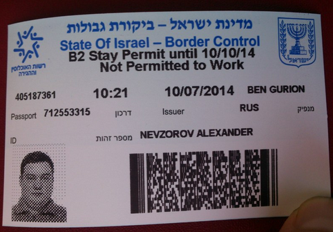 File:Israel border card.png