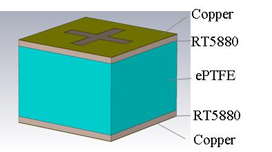 File:Unit cell layers.jpg