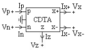 <span class="mw-page-title-main">Current differencing transconductance amplifier</span>