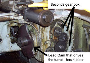 View of Lead Cam and Seconds Gear Box for a Brown & Sharpe screw machine, Sq-base 542 Series. Lead-sec.jpg