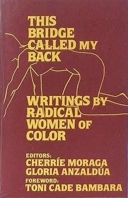 <i>This Bridge Called My Back</i> 1981 feminist anthology