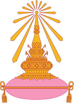 File:Triam Udom Suksa Pra Kiao.png