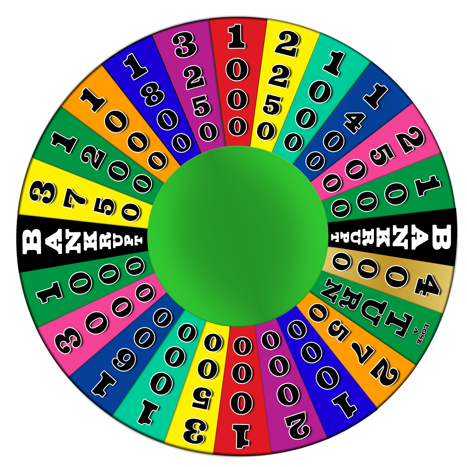 wheel of fortune wheel layout