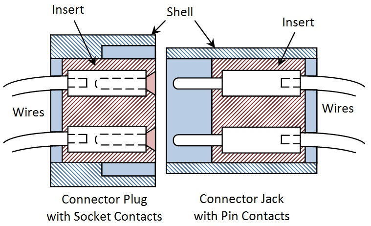 File:Mating Connector Pair Drawing.png