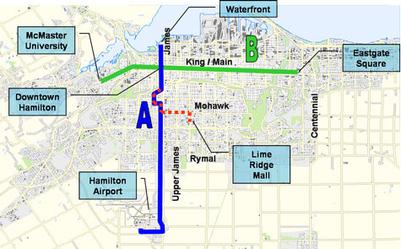 Hamilton Rapid Transit proposed corridor. HMTCorridorMap.jpg