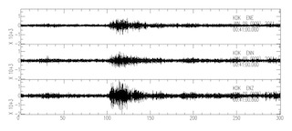 File:Beast Quake seismograph.jpg