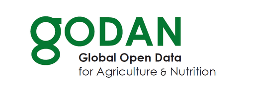 Image result for cgiar open data