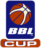 <span class="mw-page-title-main">BBL Cup</span> British basketball competition