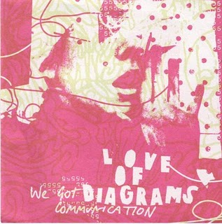 <i>We Got Communication</i> 2004 EP by Love of Diagrams