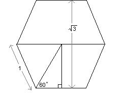 File:Root 3 Hexagon.jpg