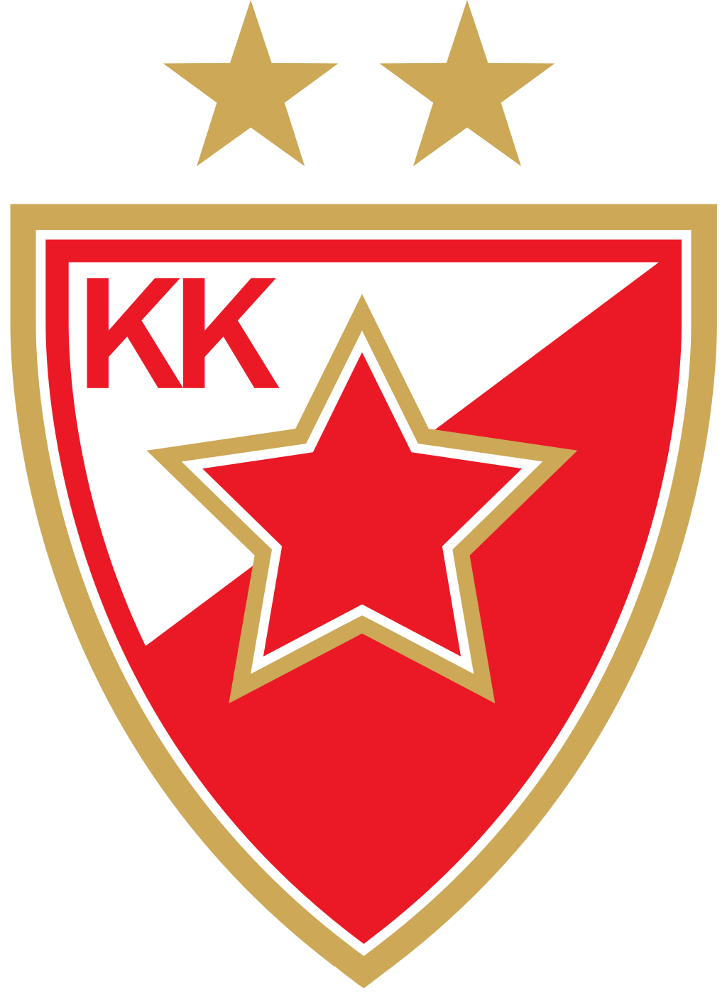 KK Crvena zvezda - Wikiwand