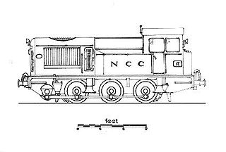 <span class="mw-page-title-main">NCC Class X</span> Northern Counties Committee (NCC) Class X locomotive. Harland and Wolff (H&W)