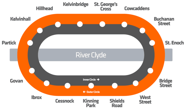 Map of the Glasgow Subway