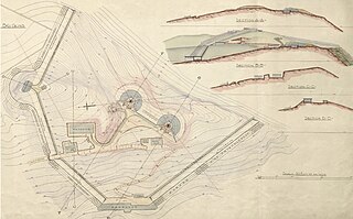 <span class="mw-page-title-main">Braefoot Battery</span>